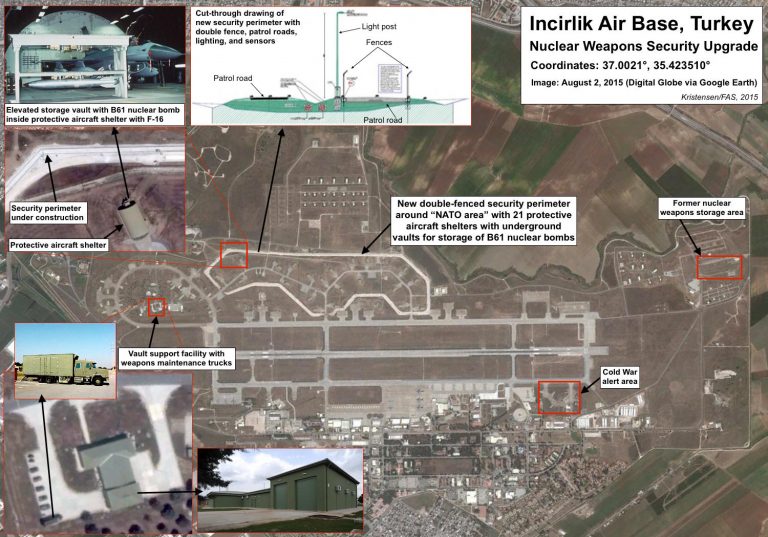 Polemica bombelor atomice din Turcia. Cotidian pro-Erdogan: „80 de milioane de oameni, ostatecii stocului nuclear al SUA”