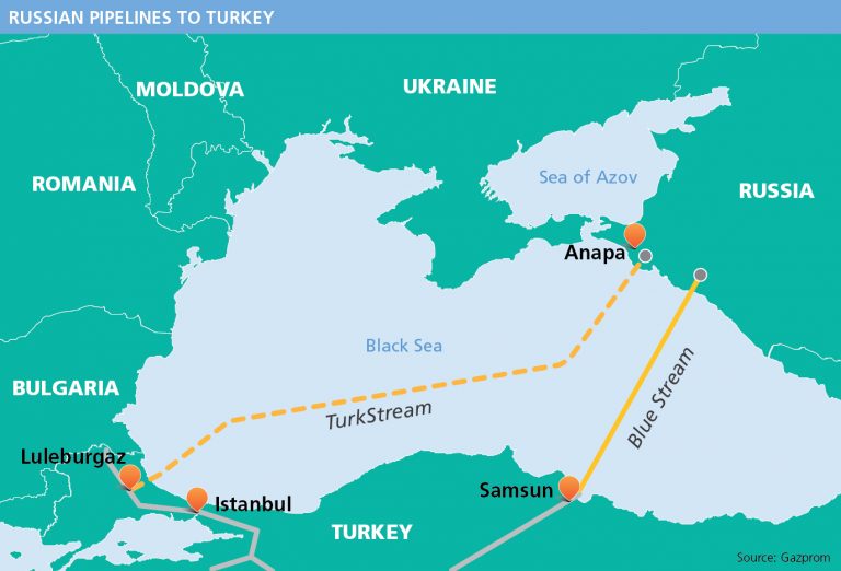 TurkStream și gazul rusesc din Bulgaria. Ministru bulgar: „Dacă vin specialişti americani, înseamnă că SUA vor cere ceva”