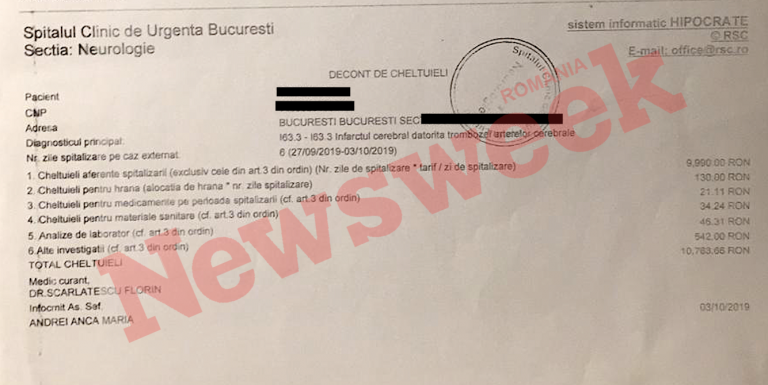 Spitalizarea la stat este ieftină? Nota de plată care contrazice „teoria”