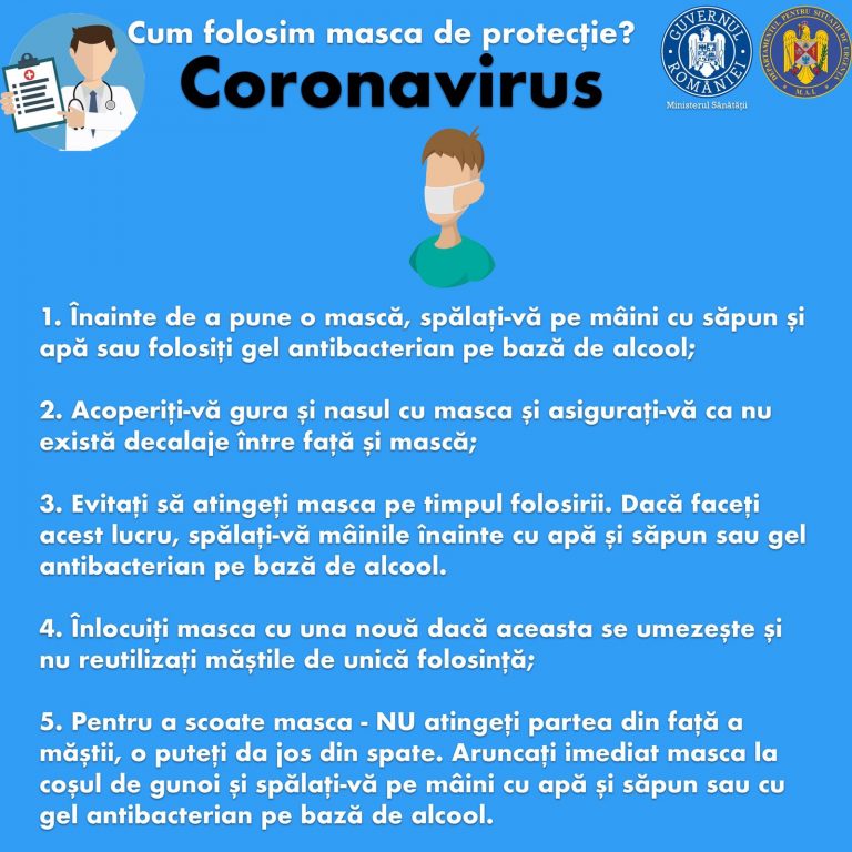 FOTO | Coronavirusul, pe înțelesul tuturor. Ce riscă cei care nu respectă carantina