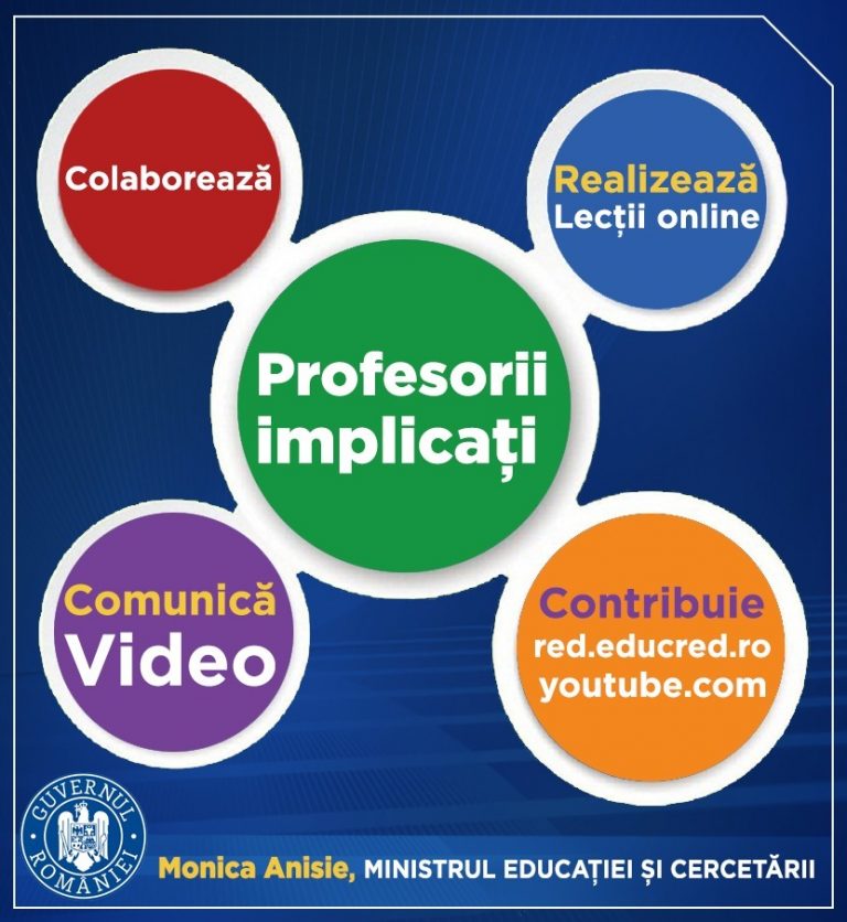 Apelul Ministerului Educației către profesori pentru a continua lecțiile de la distanță