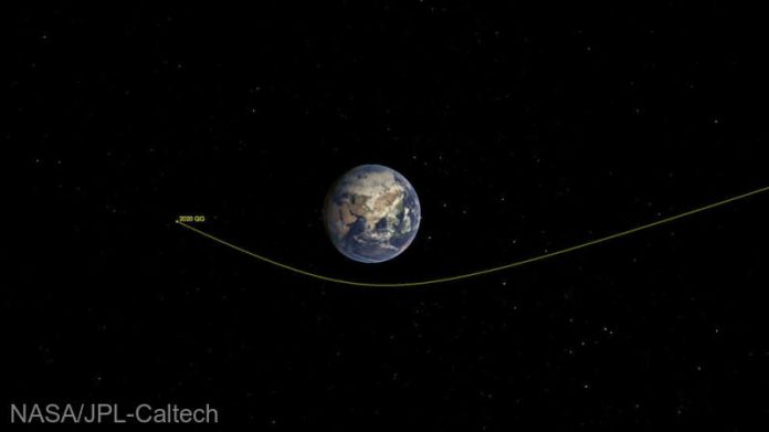 Asteroid