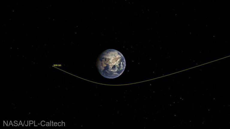 NASA: Asteroidul observat duminică a trecut pe lângă Pământ la cea mai mică distanță înregistrată vreodată