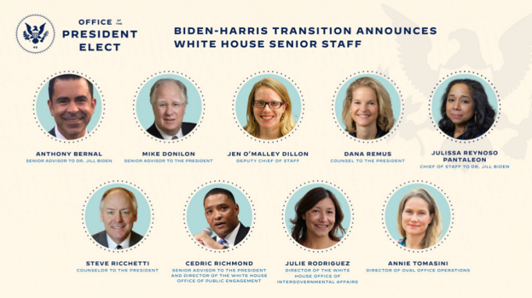 Noii consilieri de la Casa Albă ai lui Joe Biden