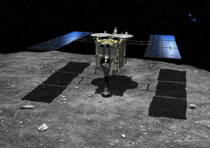 Hayabusa-2 sonda spatiala asteroid