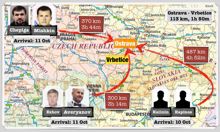 Noi detalii în cazul exploziei depozitului de muniții din Vrbetice. Câți agenți ar fi fost implicați