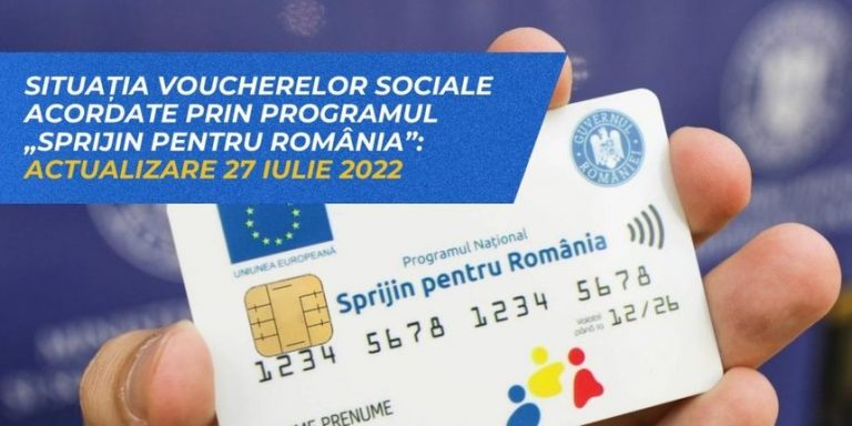 Ciolacu: Toate cardurile sociale au fost încărcate cu sumele pentru alimente aferente tranşei pe luna august