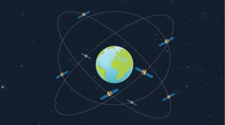 ANALIZĂ: După gaz, ar putea Vladimir Putin să taie accesul la GPS?