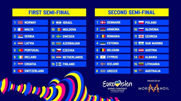 Eurovision 2023 | România intră în concurs pe poziţia a treia în a doua semifinală