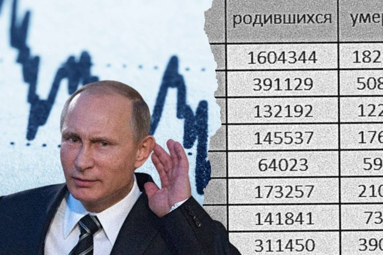 Mașinăria Rosstat. Cum sunt fabricate statisticile în Rusia