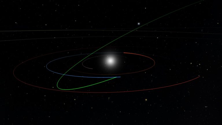 Care este riscul de impact al asteroidului 2024 YR4 asupra Pământului