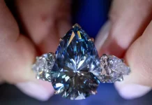 Luxury Under Pressure by Geopolitics and New Consumer Habits