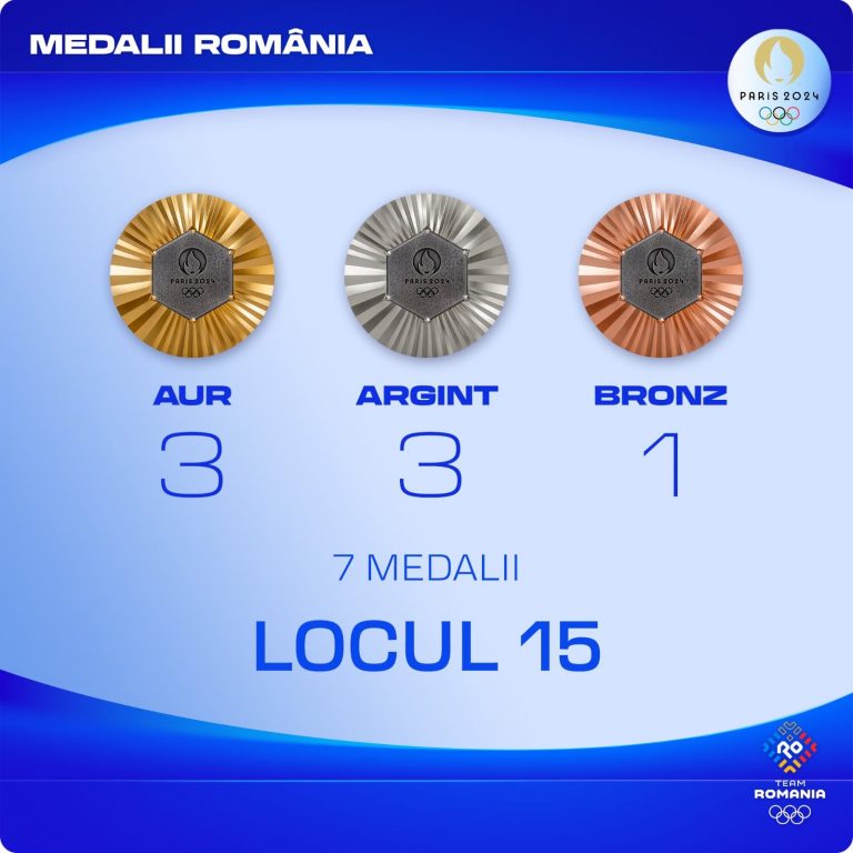 JO 2024: România a ccborât pe locul 15 în clasamentul pe medalii, după zece zile de competiţie