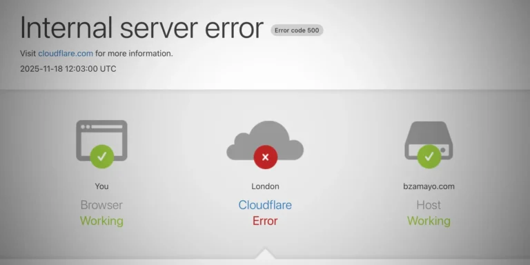 Numeroase site-uri, inclusiv din România, afectate de o pană majoră a furnizorului de servicii de securitate cibernetică Cloudflare