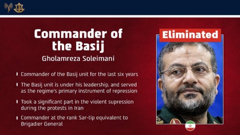 Gărzile Revoluţiei confirmă moartea generalului Gholamreza Soleimani, liderul Basij