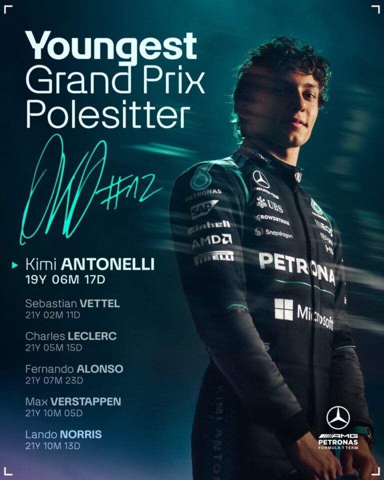 F1 | Kimi Antonelli va pleca din pole-position la Marele Premiu al Chinei. Primul pole-position din carieră pentru pilotul italian
