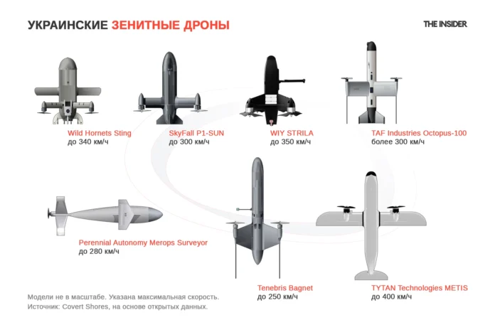 Romania shoots down Ukrainian drone flying over Estonia