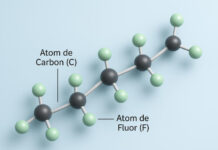 Avantajele Benzilor PTFE Antiaderente în Aplicațiile de Uscare și Întărire