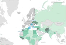 Frontex anunţă o scădere cu 37% a numărului de treceri ilegale ale frontierelor către UE, în prima jumătate a anului